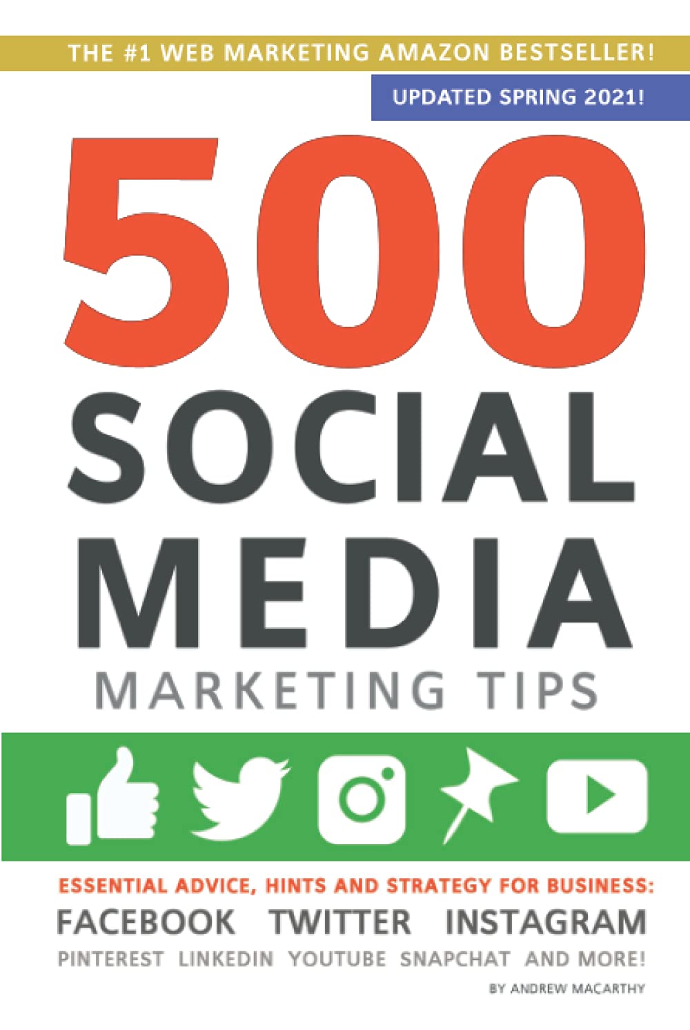 Social Media Marketing Social Sites Tips Marketing Synergy Social media marketing