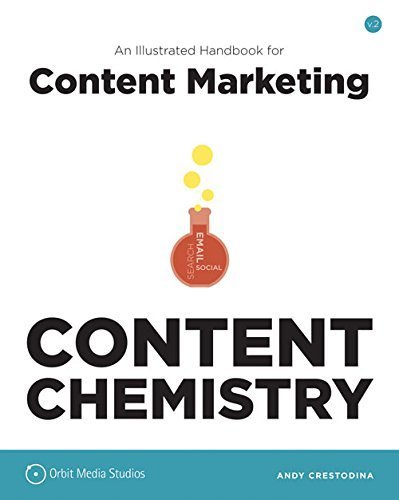 Content Marketing Social Media Marketing Content Chemistry Andy Crestodina
